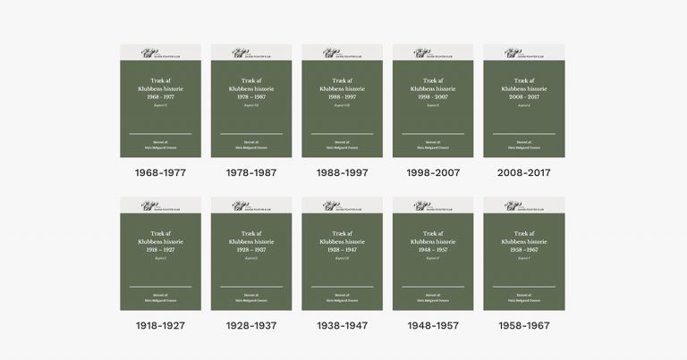 Klubben gennem 100 år fortalt af Niels Ovesen Mølgaard